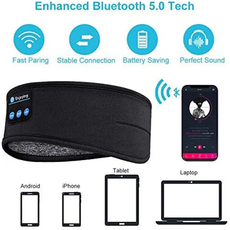 A picture showcasing several features of this Bluetooth headband on a white background