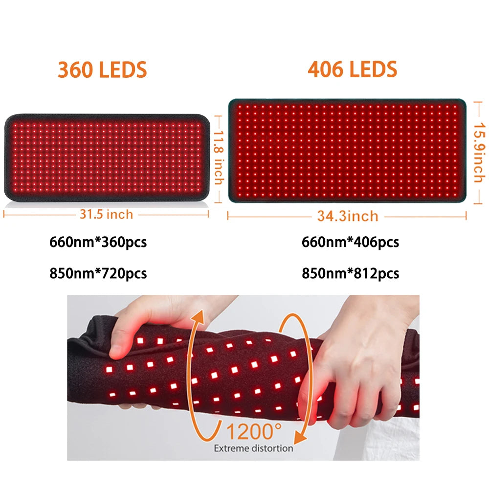 Red Light Therapy Heating Pad - 850nm Infrared Pain Relief Cushion for Back, Shoulder & Muscle Recovery