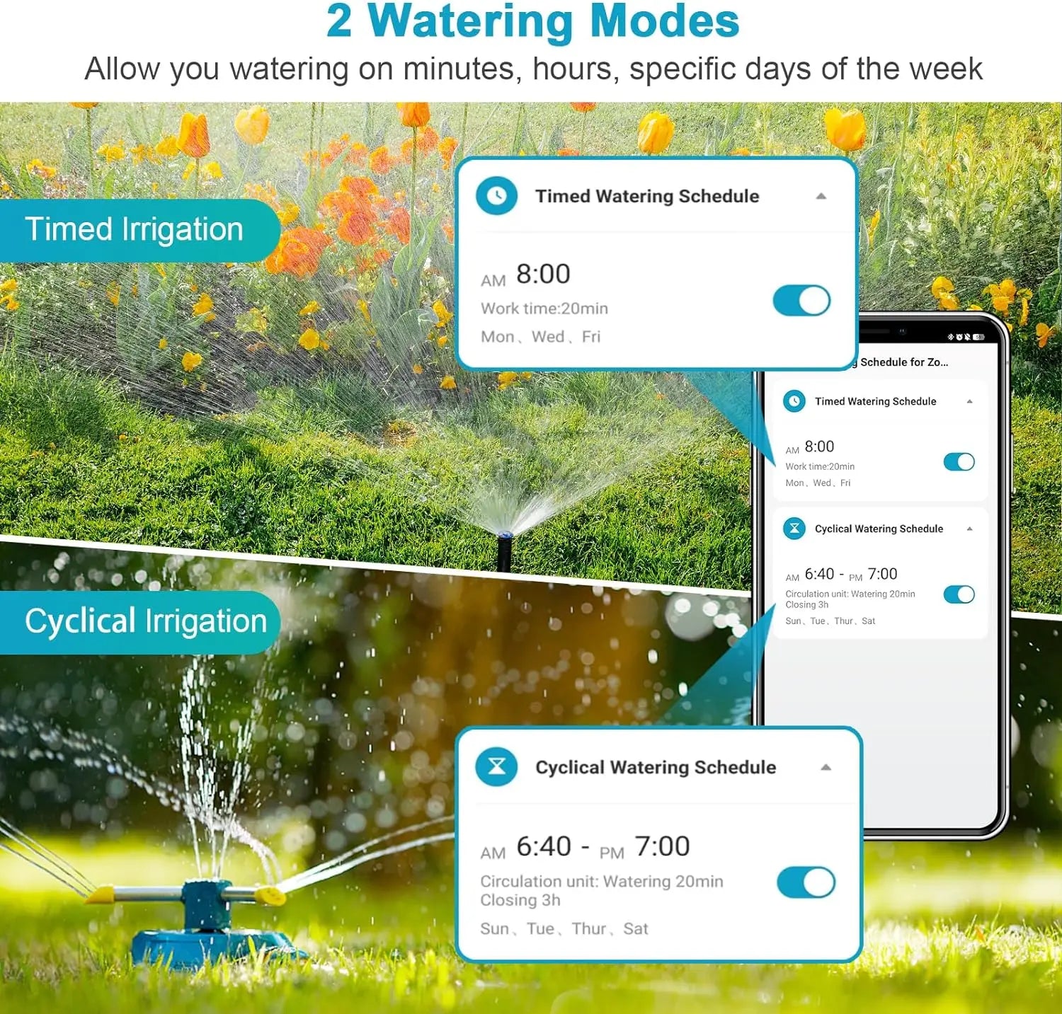 SmartFlow WiFi Water Timer - Remote Control Garden Irrigation System for Smart Home