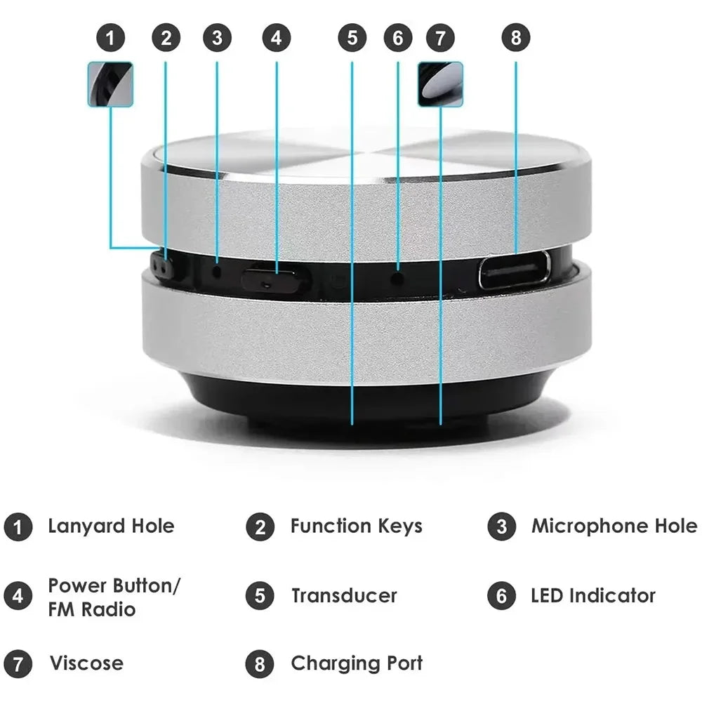 Top view of a speaker with labeled parts on a white background